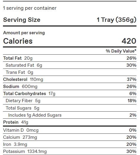 Protein-Packed Chicken Parm – Calories & Nutrition Facts
