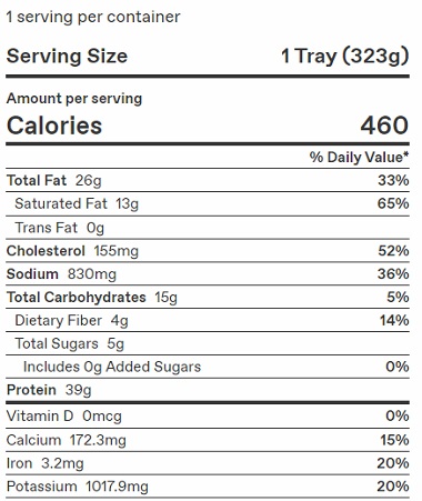 Zingy Buffalo Chicken – Calories & Nutrition Facts
