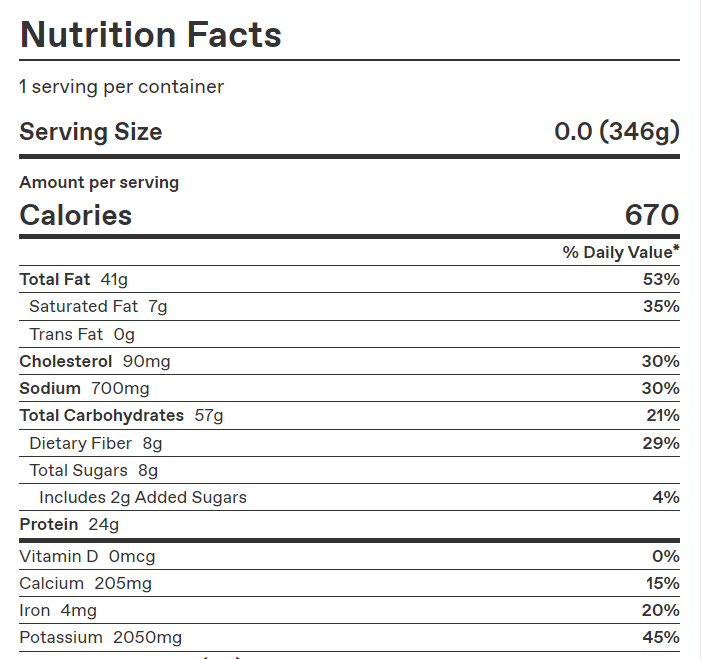 Cod Cakes – Calories & Nutrition Facts