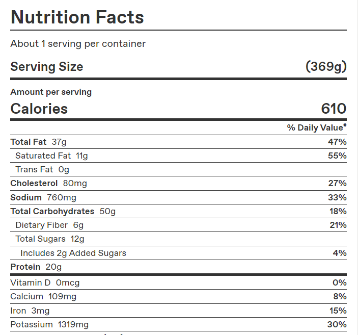 Sausage & Peppers – Calories & Nutrition Facts
