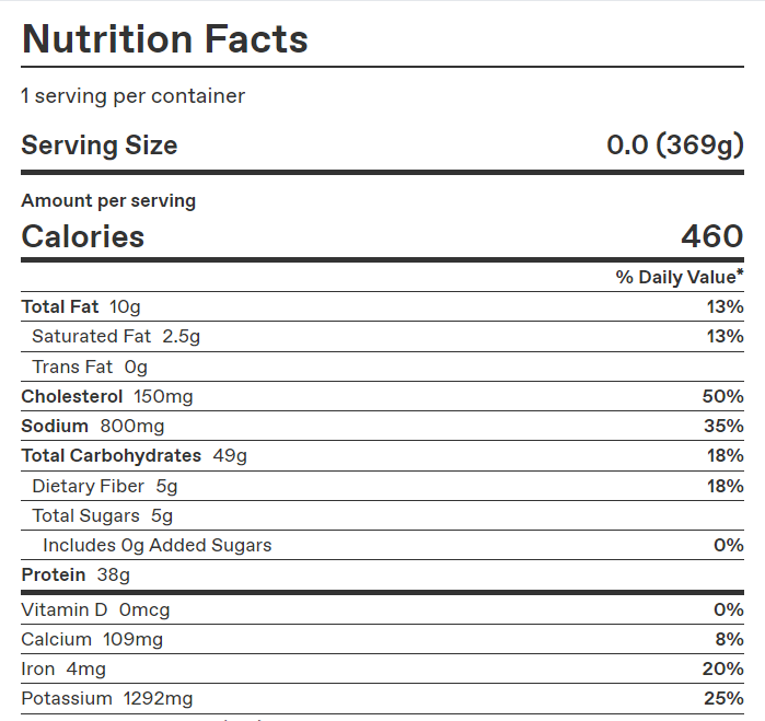 Shrimp & Andouille Paella – Calories & Nutrition Facts