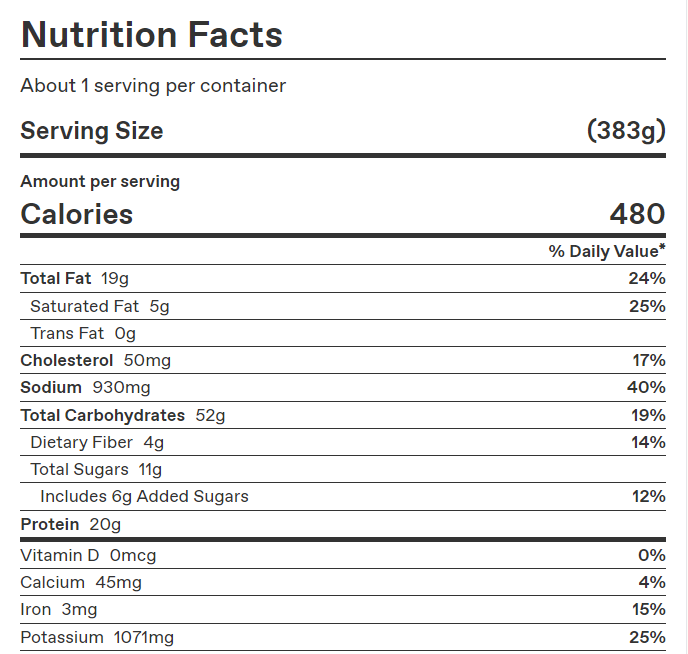 Smoky Pork Cubano Bowl – Calories &Nutrition Facts