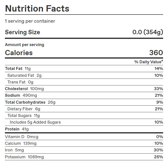 Backyard BBQ Chicken – Calories & Nutrition Facts
