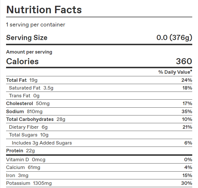 Chile Rojo Pork – Calories & Nutrition Facts