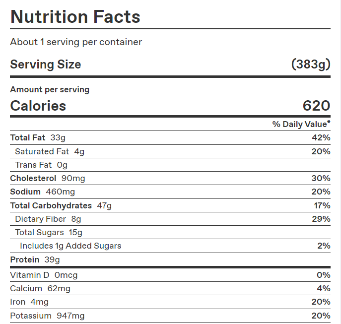 Fall Chicken & Root Veggies – Calories & Nutrition Facts