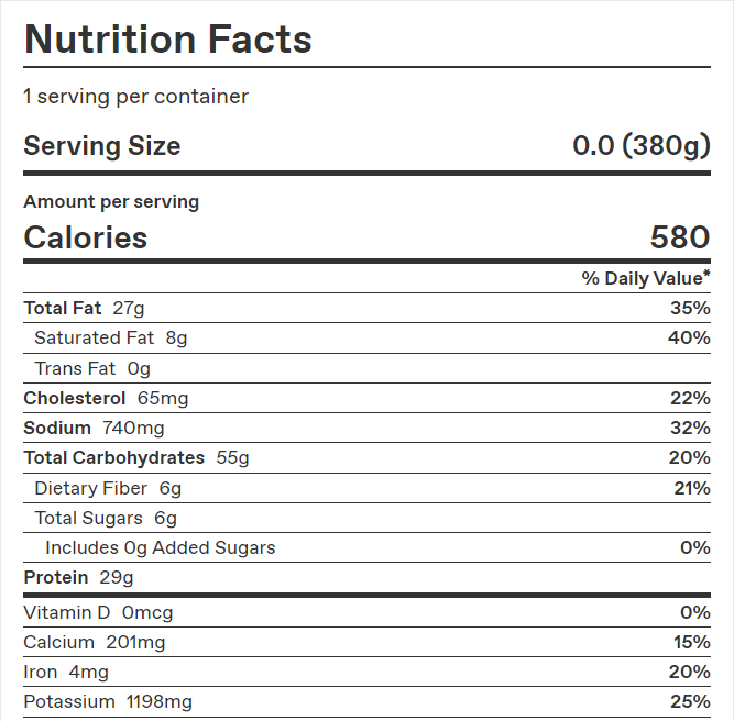 Pork Carnitas – Calories & Nutrition Facts