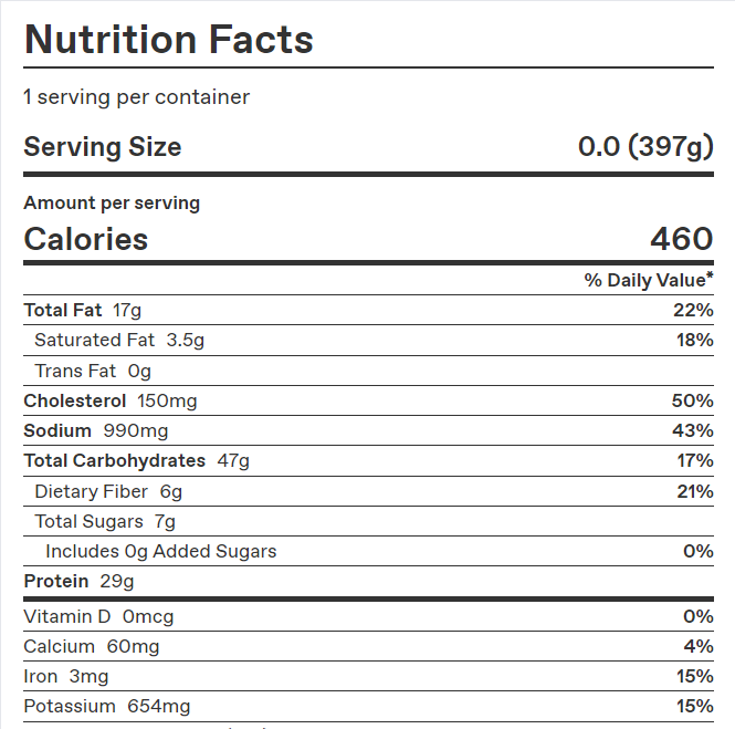 Chicken Cacciatore – Calories & Nutrition Facts