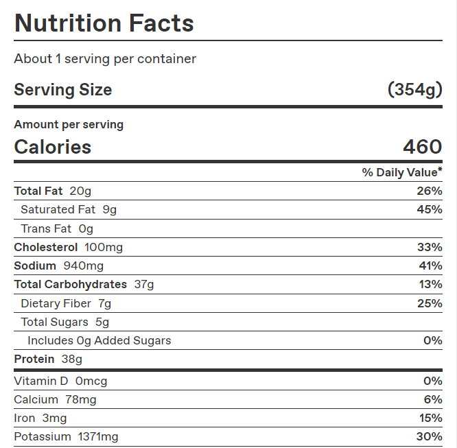 Laredo Chicken – Calories & Nutrition Facts
