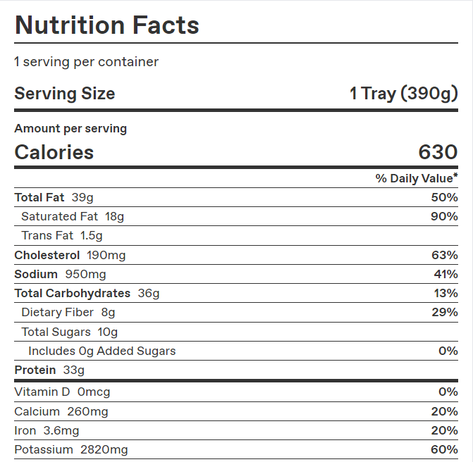 Swede-ish Meatballs – Calories & Nutrition Facts