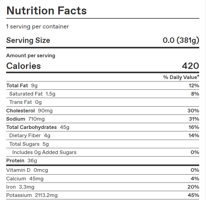 Arroz Con Pollo – Calories & Nutrition Facts