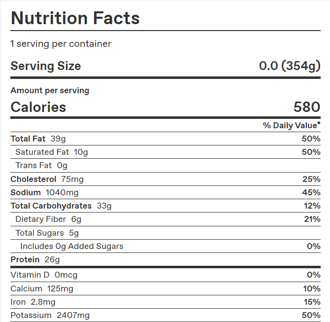 Italian Sausage & Herby Potatoes – Calories & Nutrition Facts
