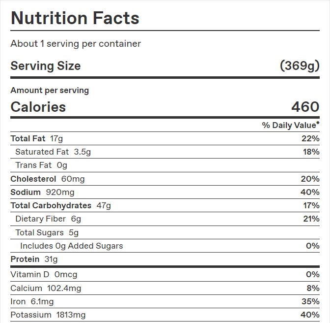 Truffled Mushroom Steak – Calories & Nutrition Facts