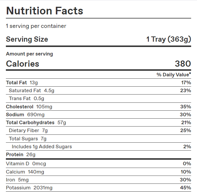Masterful Meatballs – Calories & Nutrition Facts